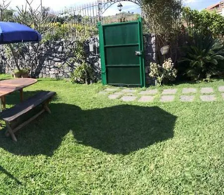Re Sole Aci Castello